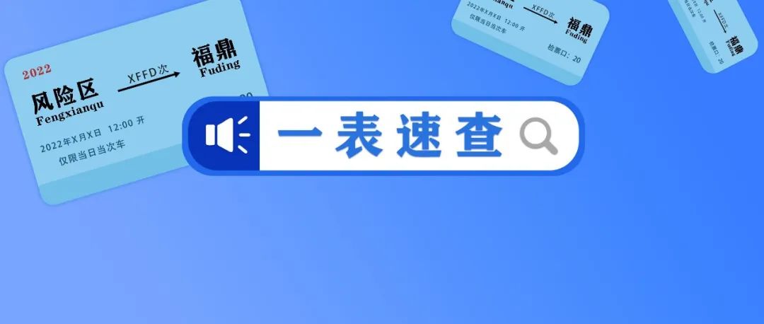 风险区入（返）鼎人员健康管理追溯起始时间一览表（8月14日）